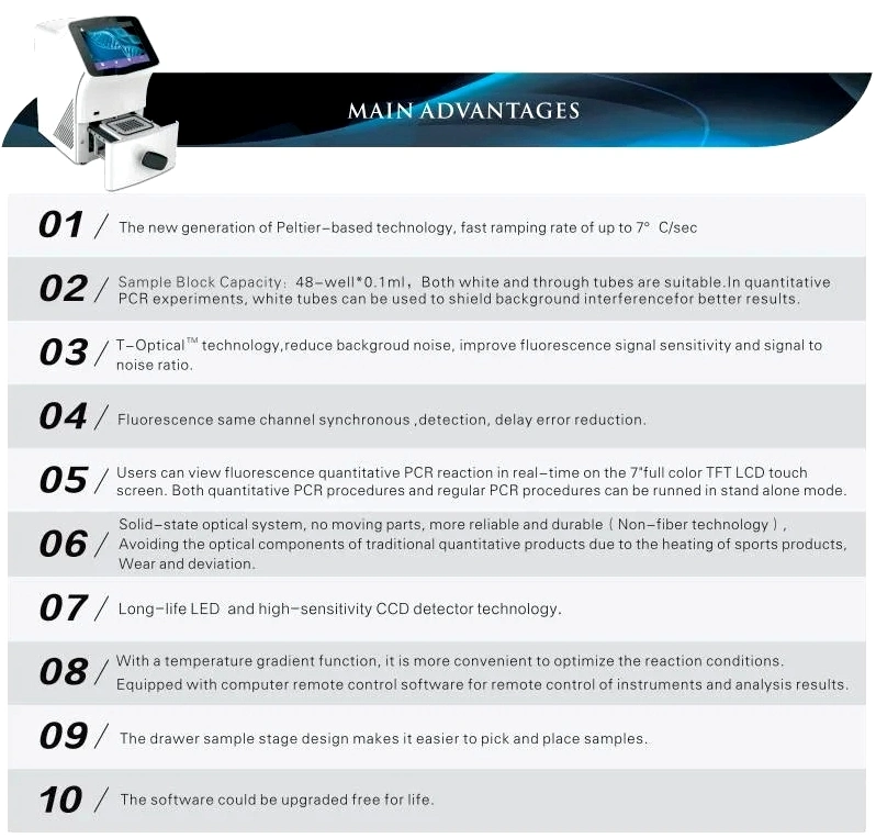 Laboratory Real-Time Qpcr System Fully Automated DNA Test Thermal Cycler PCR Machine